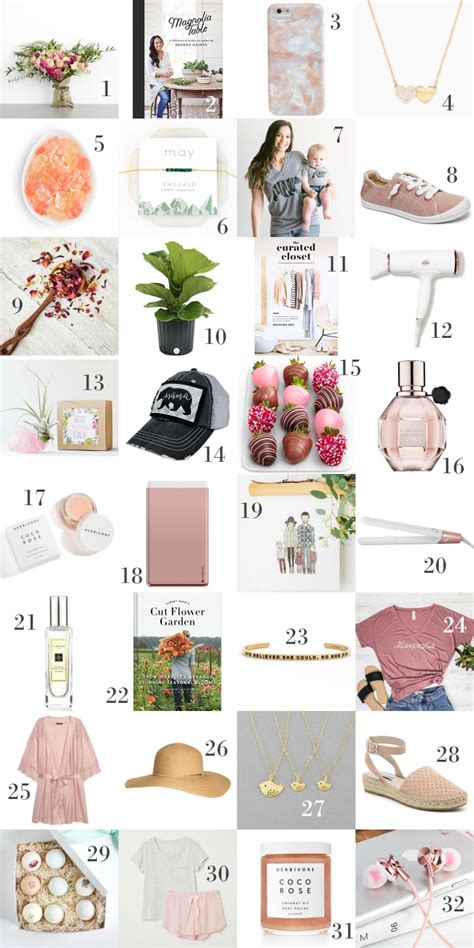 Check spelling or type a new query. Mother's Day Gift Guide - Love Grows Wild
