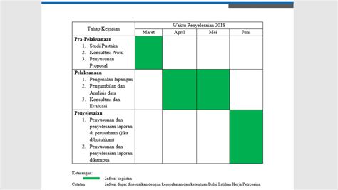 Contoh proposal penelitian manajemen sumber daya manusia. Contoh dan Cara membuat Proposal Penelitian Ilmiah yang ...