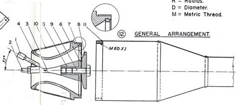Make A Pulse Jet Engine Scanned From 1958 Plans Jet Engine Model