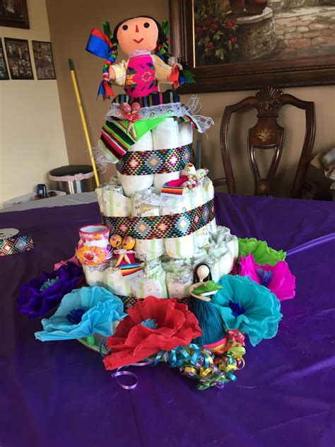 Pin On Mexican Baby Shower