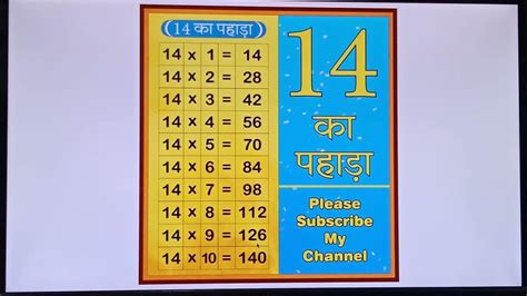 14 Ka Pahada Table Of 14 Table 14 Ka Table Of 14 In Hindi 14 Ka