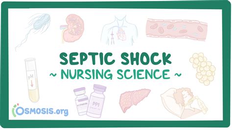 Shock Septic Nursing Osmosis Video Library