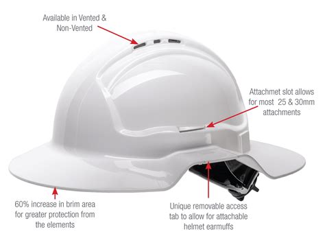 Tuffgard Broadbrim Hard Hats And Safety Helmets Australian Made