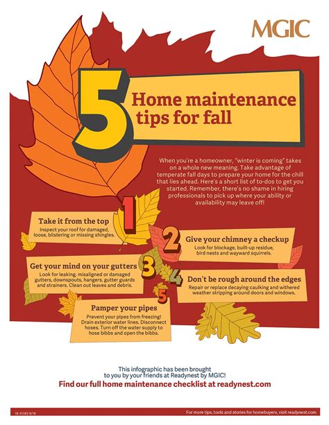 Fall Home Maintenance Infographic Readynest