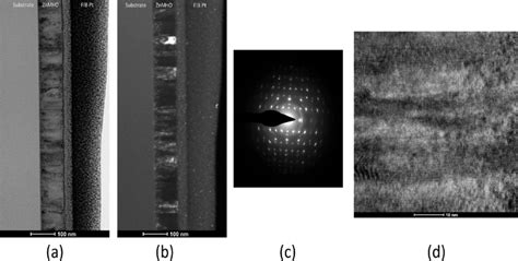 A Bright Field TEM Analysis Of The Mn 0 48 Zn 0 52 O Film