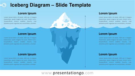 Iceberg Powerpoint Template Free Download Printable Templates
