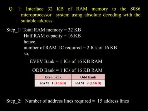 Interfacing Memory With 8086 Microprocessor Ppt