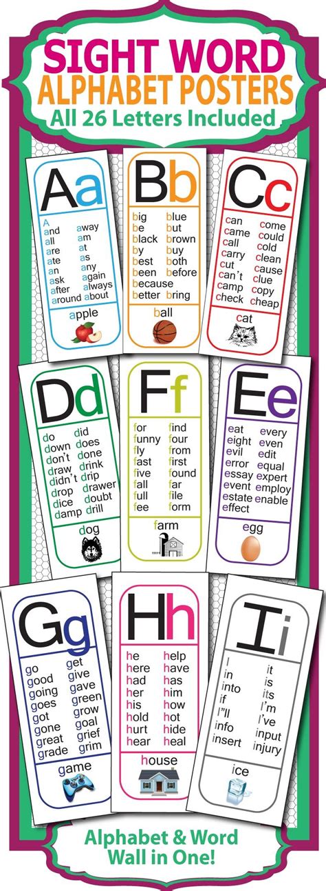 Alphabet Word Wall Editable Sight Word Posters 4 Formats Included
