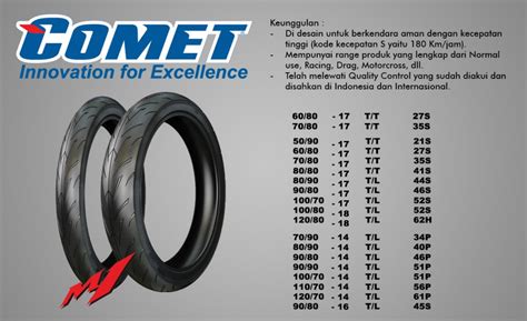 Harga Ban Motor Ukuran 215 Ring 17