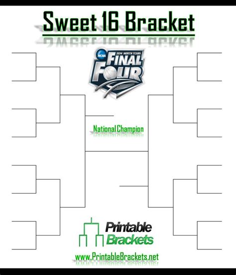 Printable Sweet 16 Bracket With Dates