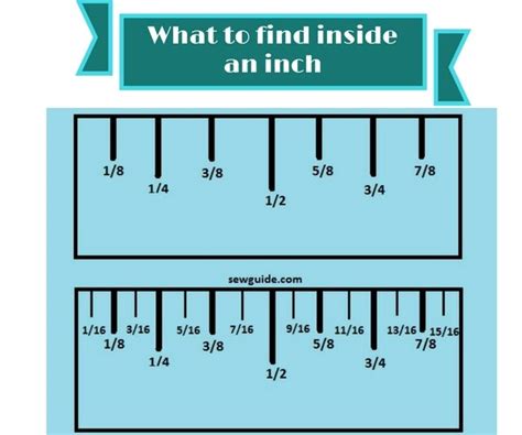 All About Reading The Tape Measure Sew Guide