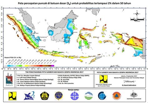 Gambar 9 Peta Zonasi Gempa Indonesia Untuk Percepatan Puncak Di Dasar