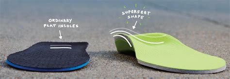 Superfeet Insoles For Foot Pain Relief Salt Lake Running Company