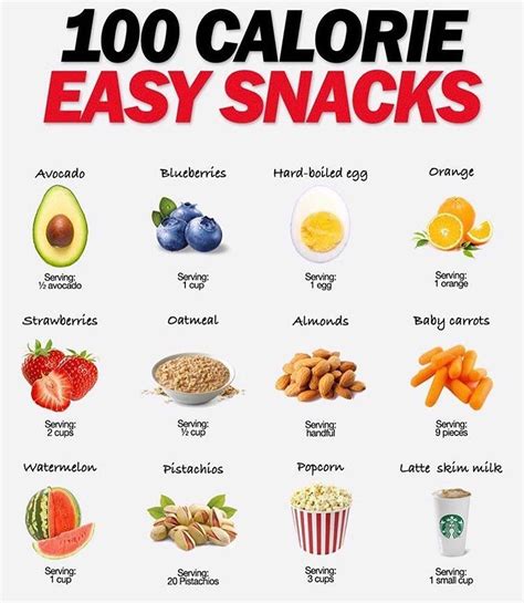 The Ultimate Guide To Eating 100 Calorie Easy Snacks