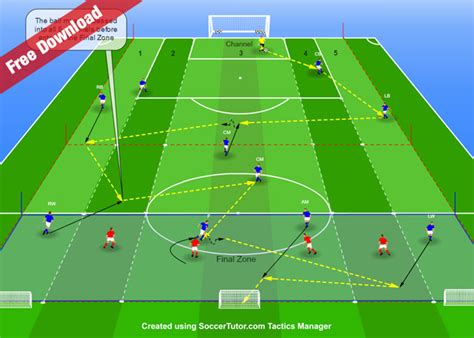 6 Free Tactical Periodization Samples Soccer Coaching Drills And