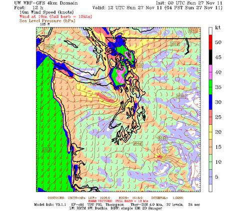 Cliff Mass Weather And Climate Blog Why Is Northwest Washington So Windy