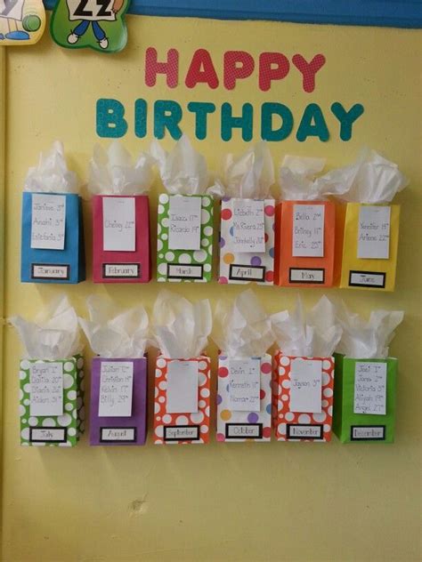 Student Birthdays Classroom Birthday Birthday Board Classroom