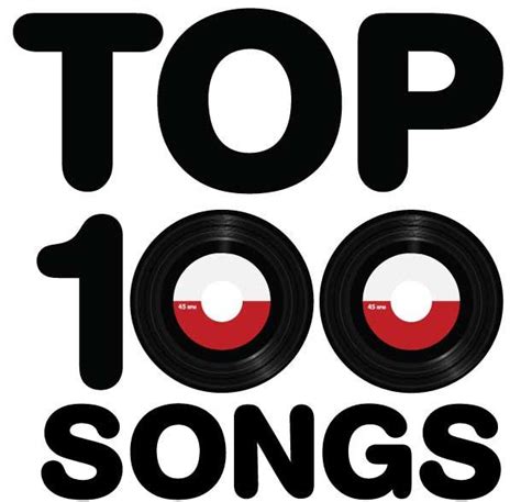 20 Ten Year Ender Top 100 English Songs Of The Year From Radio Indigo