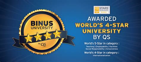 4 Star Rating By Qs World University Binus Museum