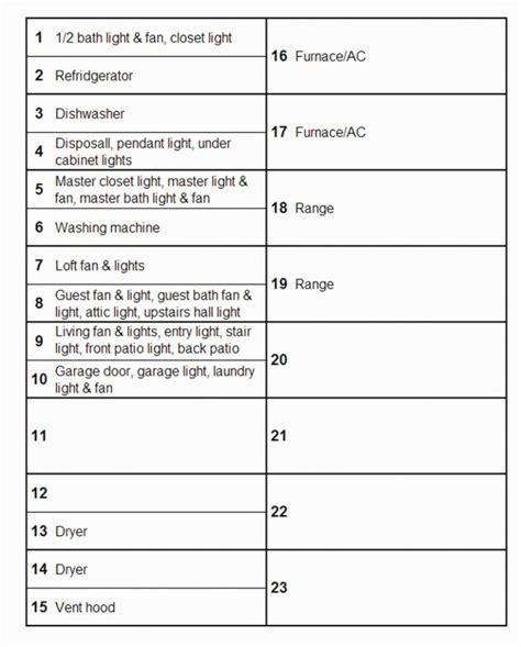 If the pdf version doesn't fit inside your panel door, email me and i'm happy to email you a free home electric panel directory template in excel. Free Printable Circuit Breaker Panel Labels Fresh 15 ...