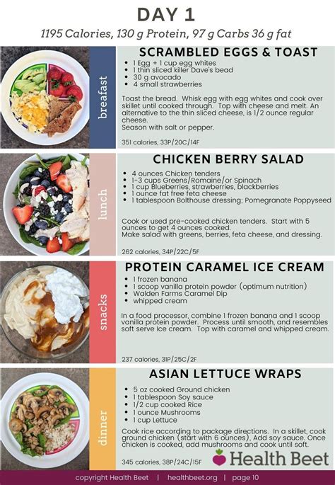 1200 Calorie High Protein Low Carb Meal Plan With Printable Artofit