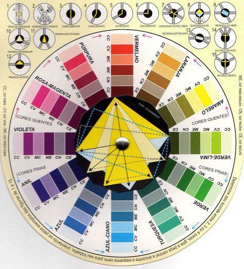 30 Ideas De CombinaciÓn De Colores Colores Combinación De Colores