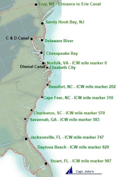 Doing The Ditch Icw Mile Markers Marinas And Points Of Interest