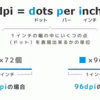 Dpi, ppi, dots per inch, points per inch, lines per inch, these are confusing for designers and photographers and printers alike. これで納得!画素と解像度とDPI（後編） ｜ 節目写真館スタッフブログ｜節目写真館