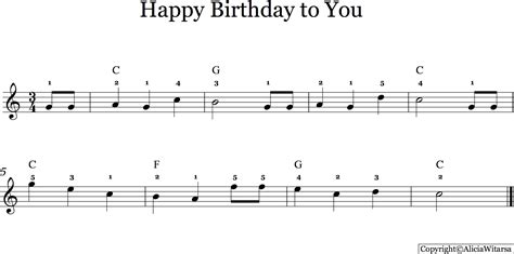 Also check happy birthday guitar chords here. Best Surprise Birthday