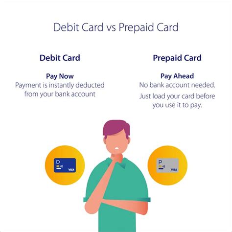 You can use your debit card wherever credit cards are allowed. When is a card better | Visa