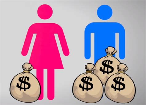 Facts About Economic Gender Inequality