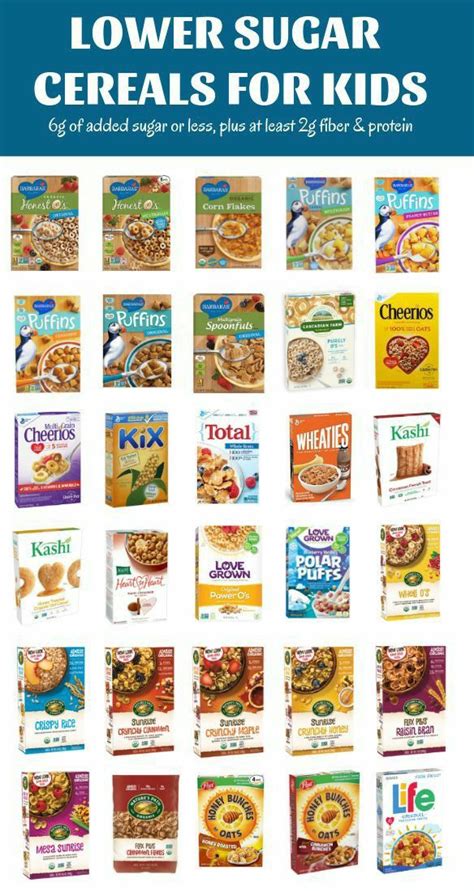 Pin By Hope Vm On Sugar Free In 2020 Low Sugar Cereals Healthy