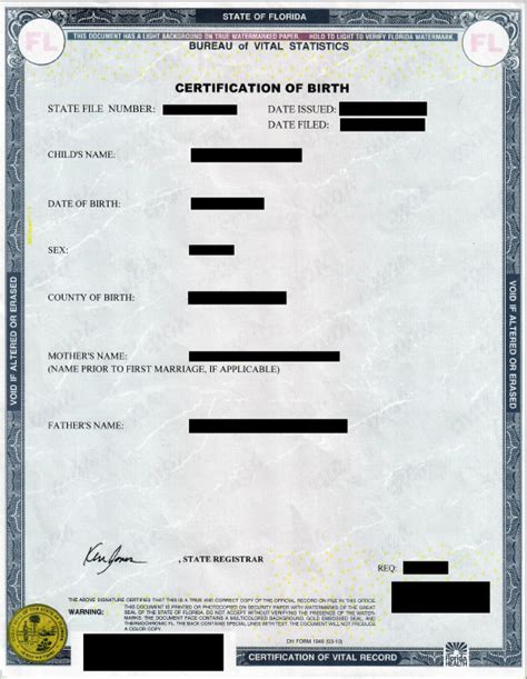 Florida Birth Certificate Apostille