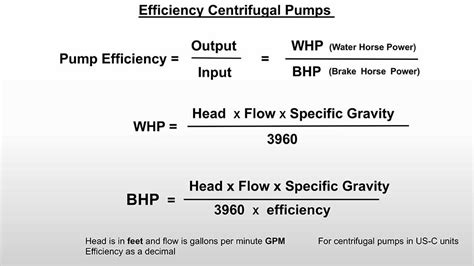 How To Define And Measure Centrifugal Pump Efficiency Part 1 Pumps