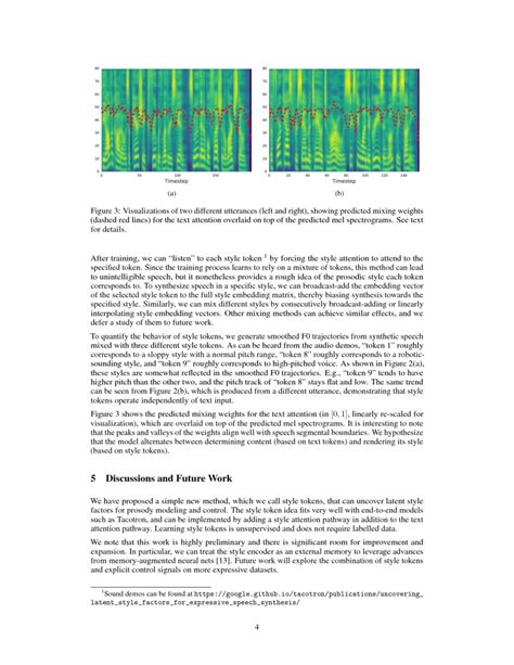 Uncovering Latent Style Factors For Expressive Speech Synthesis DeepAI