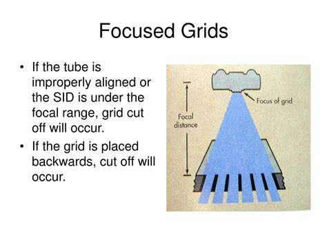 Ppt Chapter 17 The Grid Powerpoint Presentation Free Download Id