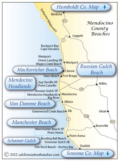 Mendocino County Beaches