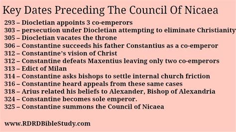 Rdrd Bible Study A Date To Memorize Ad 325 The Council Of Nicaea