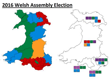2016 Welsh Assembly Election But With Two Additional Members For Each