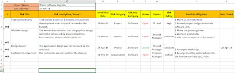 Multiple varieties of risk register template excel is available for managing multiple projects. Risk Register Template Excel Free Download - Free Project Management Templates