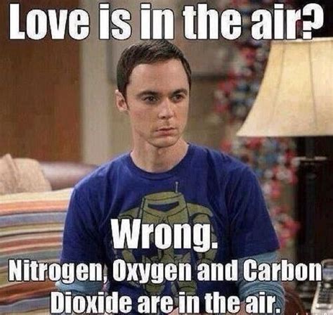 Big Bang Theory Sheldon Meme