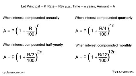 Compound Interest Formula Semi Annually All In One Photos
