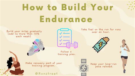 How To Build Endurance Running — Runstreet