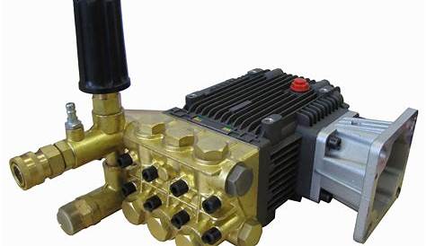 pressure washer pumps for honda engines