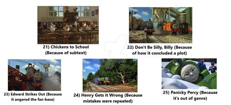 My Top 50 Worst Thomas And Friends Episodes Part 5 By Jdthomasfan On
