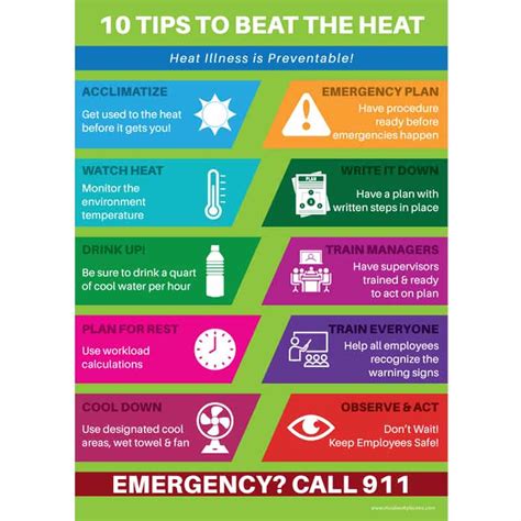 10 Tips To Beat The Heat Visual Workplace Inc