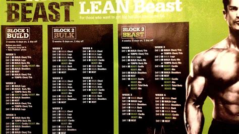 Body Beast Lean Nutrition Plan Lean Choices