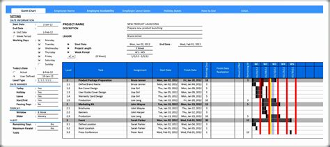 10 Professional Excel Chart Templates Excel Templates Excel Templates
