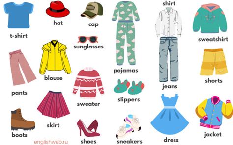 Все слова и фразы на тему Одежда на английском