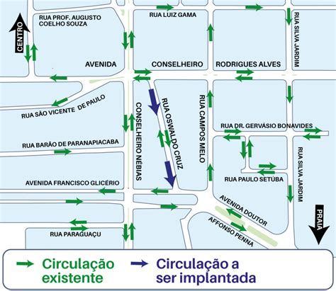 Santos Trecho De Rua Na Encruzilhada Passa A Ter Mão única Para Melhorar O Trânsito Mais Santos